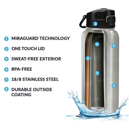 24 oz Cascade Solid Pink Stainless Steel Water Bottle